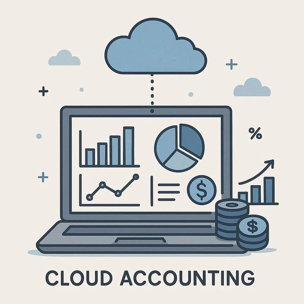 Cloud Accounting Australia