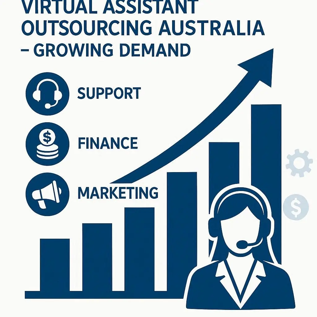 virtual assistant outsourcing